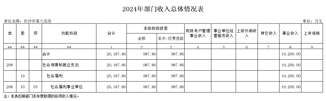 ɳеḣԺɳеھҽԺɳоҽԺ2024겿Ԥ㹫