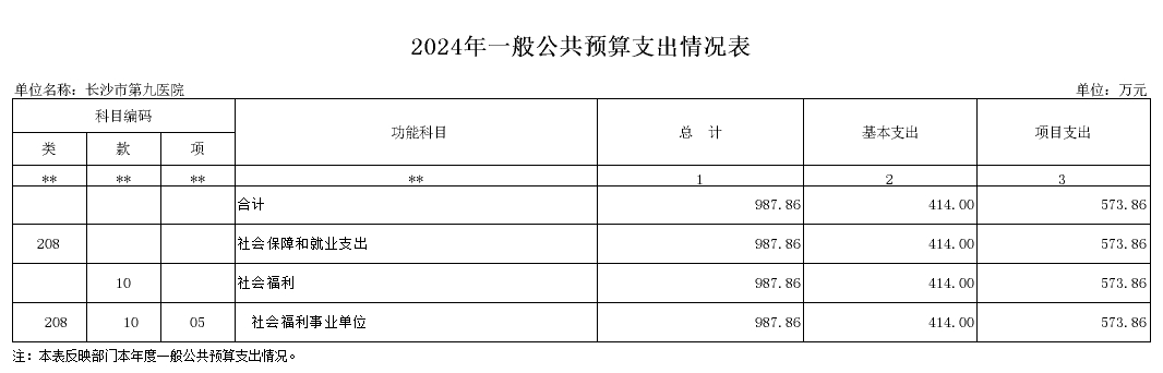 ɳеḣԺɳеھҽԺɳоҽԺ2024겿Ԥ㹫