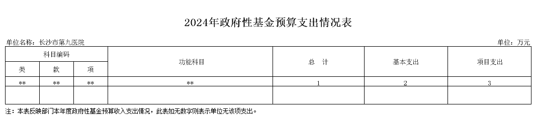ɳеḣԺɳеھҽԺɳоҽԺ2024겿Ԥ㹫