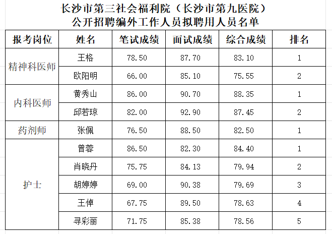 ɳеḣԺɳеھҽԺƸԱʾ